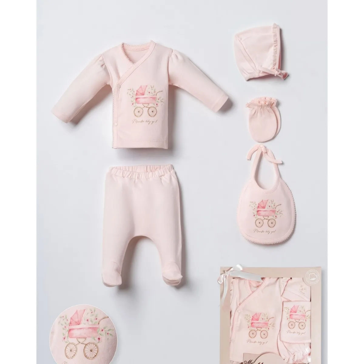 Newborn Going-Home Set — Set pieces: 5 — 0-3 months — 53110MO